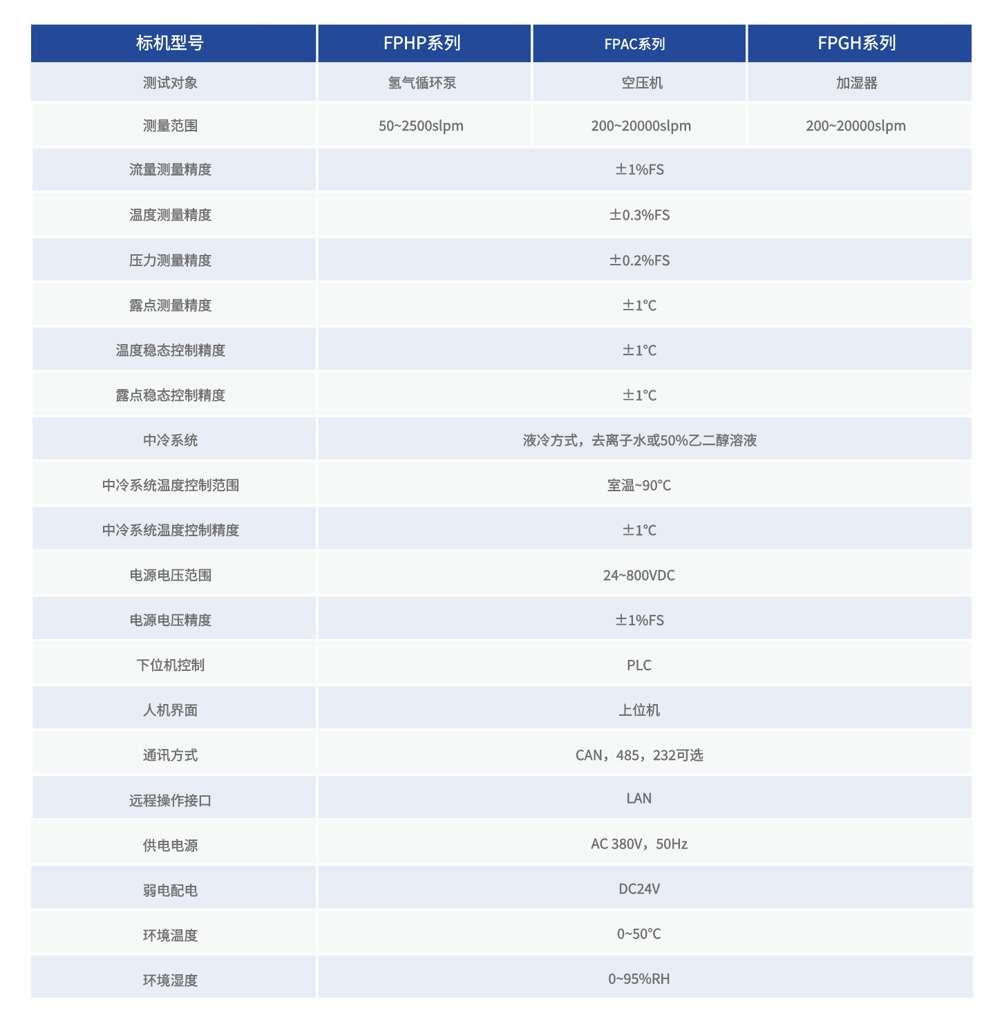 截圖 2024-04-19 14.30.37.png 截圖 2024-04-19 14.30.37.png
