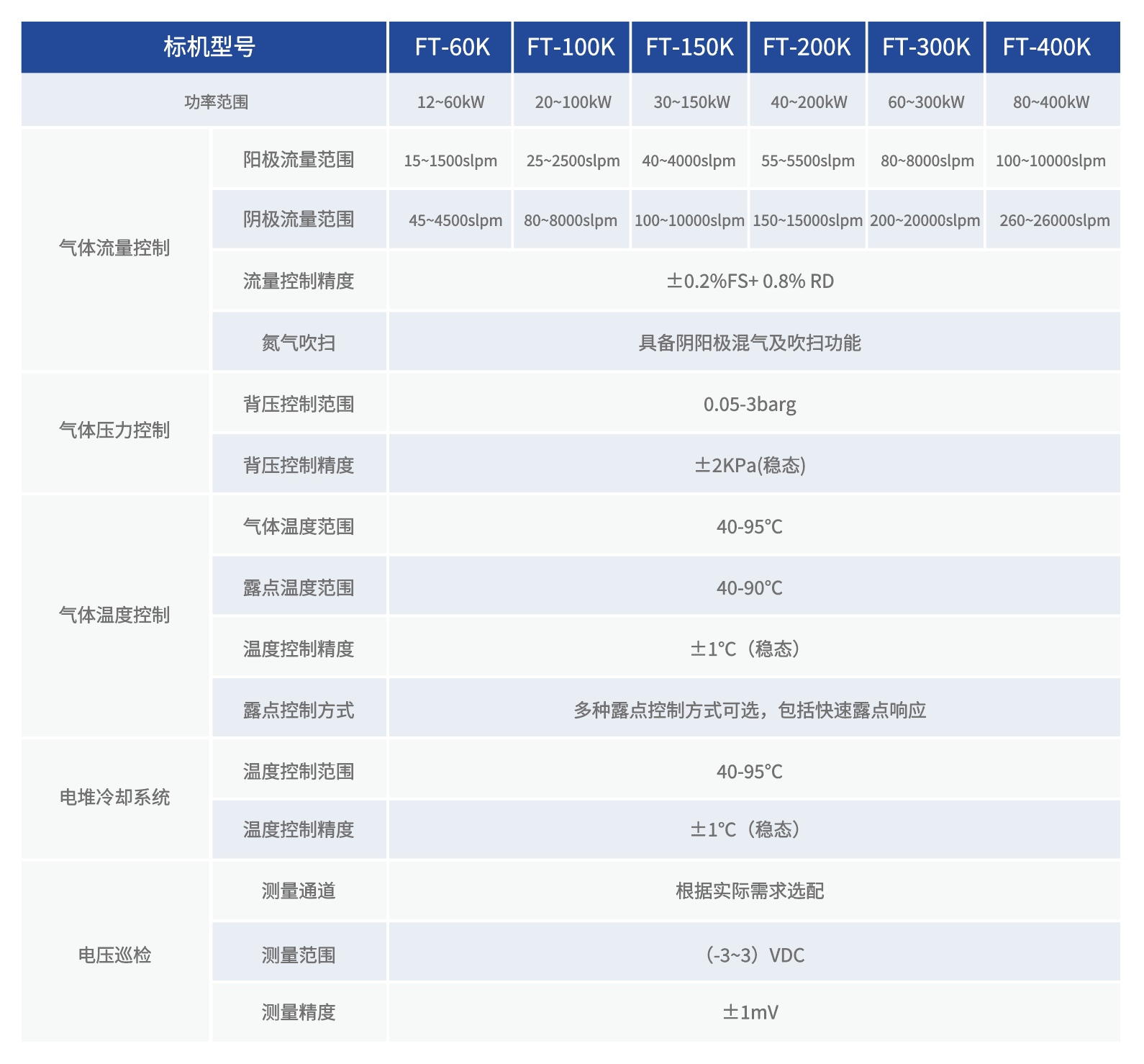 截圖 2024-04-19 15.47.49.png 截圖 2024-04-19 15.47.49.png
