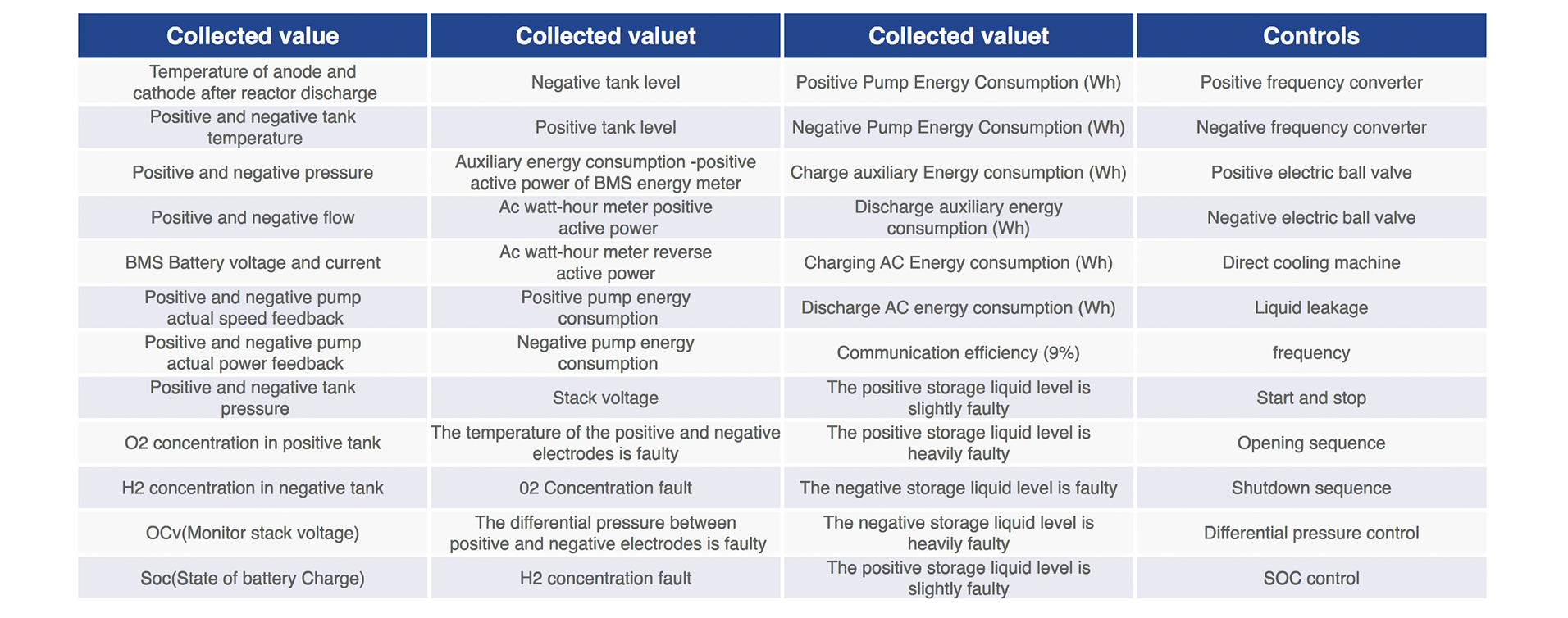 功能介紹.png 功能介紹.png