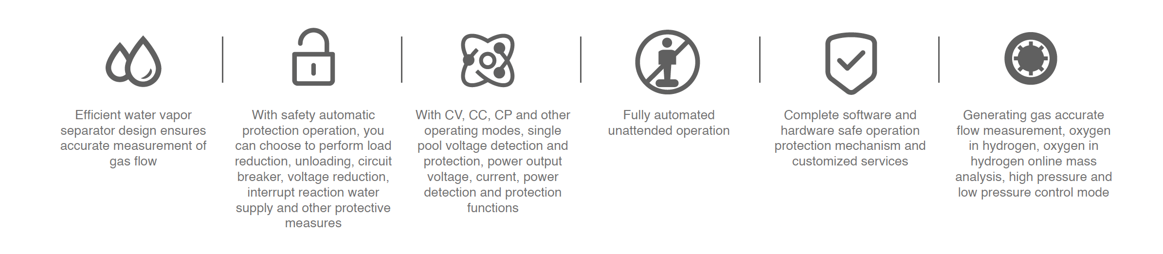 性能概述.png 性能概述.png